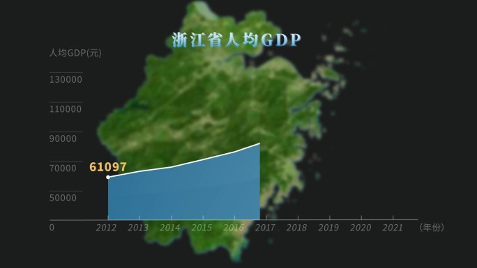 近十年浙江人均GDP_地图版