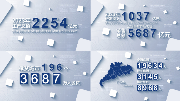 简洁科技商务数据文字展示