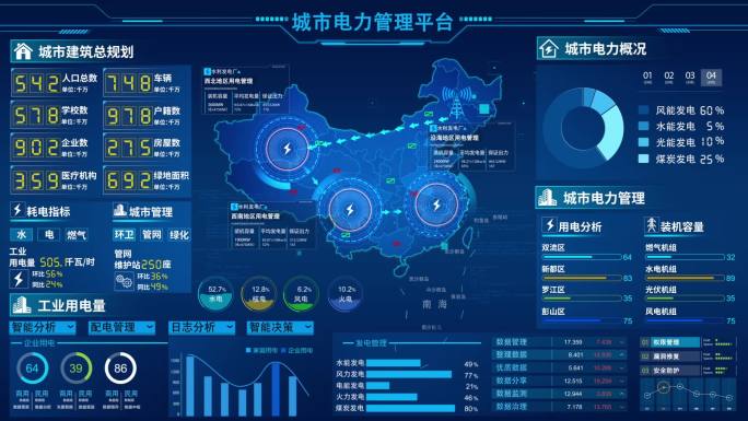 科技地图可视化界面