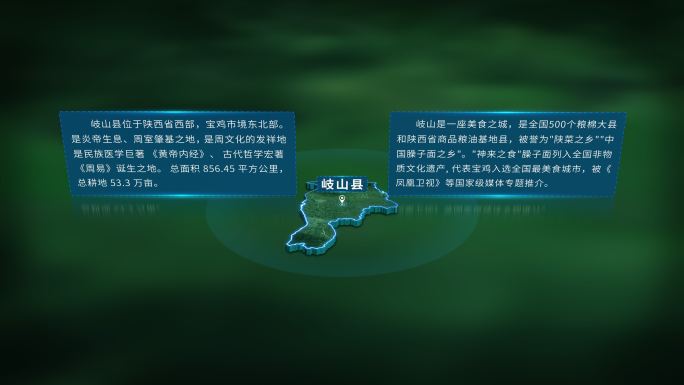 4K大气宝鸡市岐山县地图面积人口信息展示