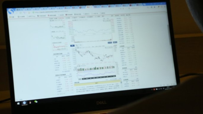 炒股股票蜡烛图 k线图电脑屏幕