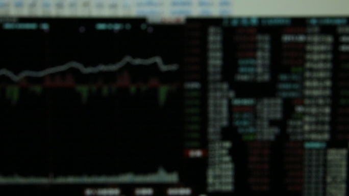 股票蜡烛图 k线图电脑屏幕