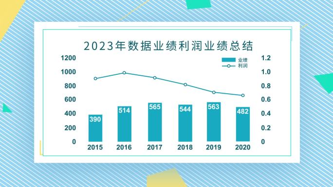 卡通扁平化数据柱状图曲线图增长率ae模板