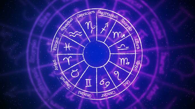 占星术图十二星座占星术图