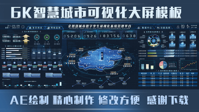 智慧城市hud可视化科技大屏界面AE模板