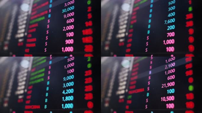 股票市场数据、价格变动表、买卖信息屏幕监视器