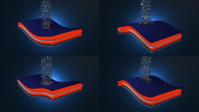 三维动画科技保暖防水面料 三重防护 透气