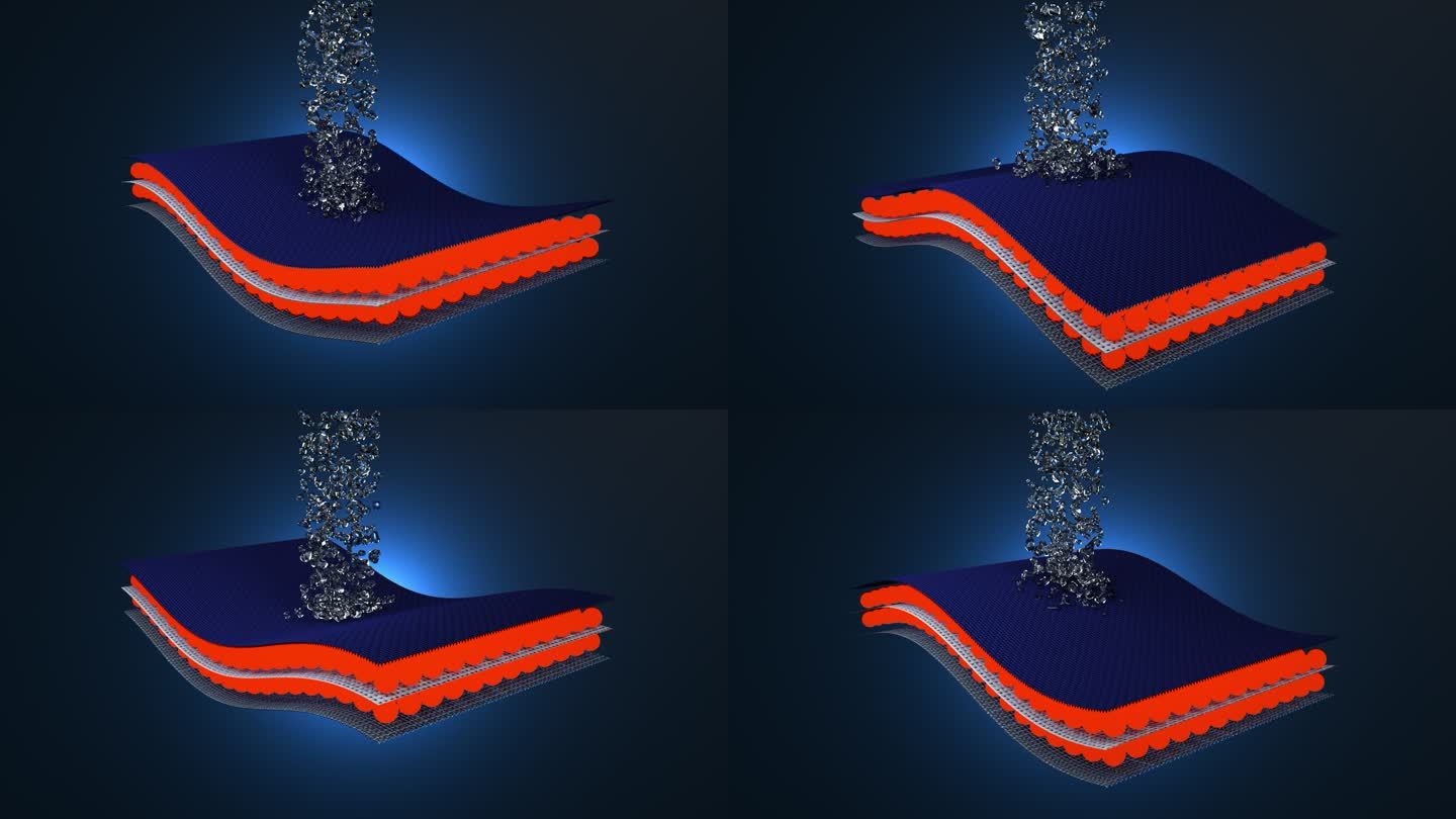 三维动画科技保暖防水面料 三重防护 透气