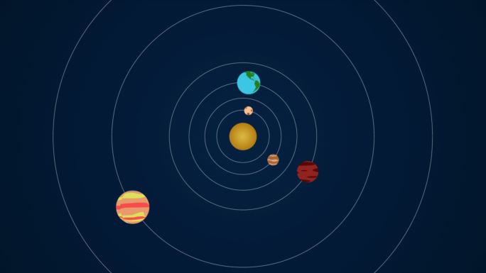 太阳系的太阳和行星动画