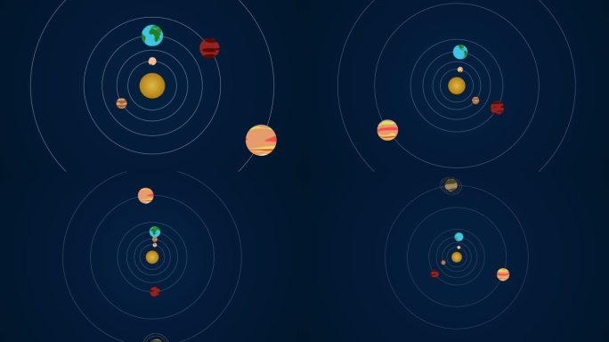 太阳系的太阳和行星动画