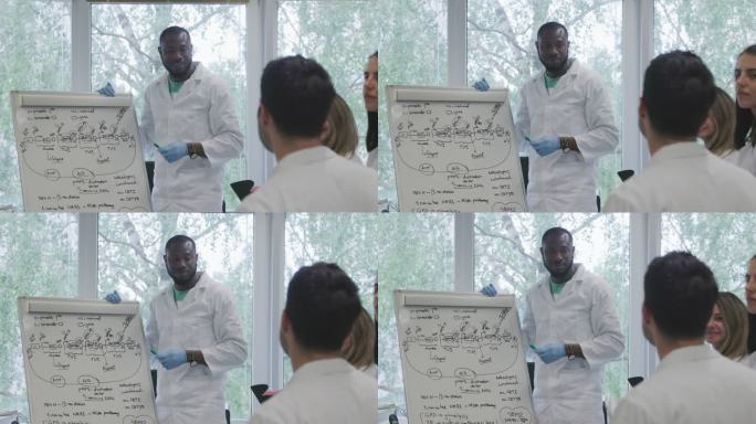 一位黑人男性科学家在白板前向他的团队解释复杂问题