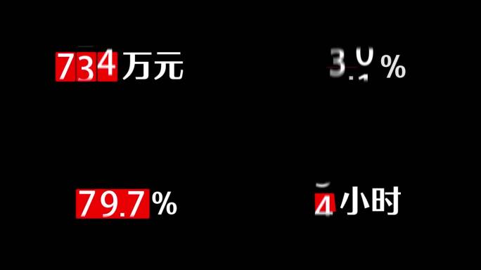 数字数据翻转日历时间