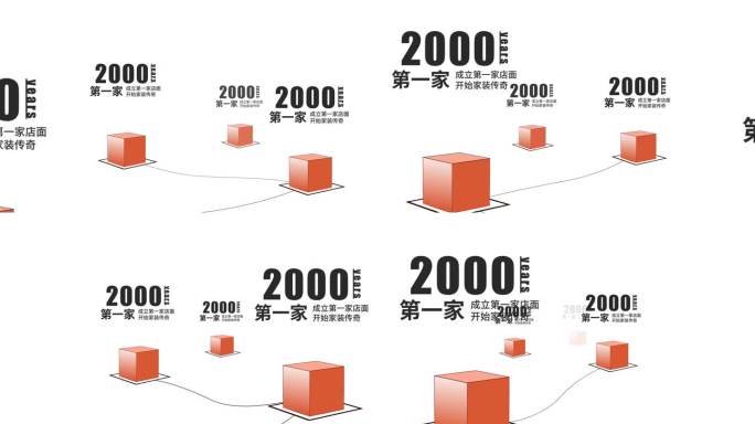 企业时间线历程