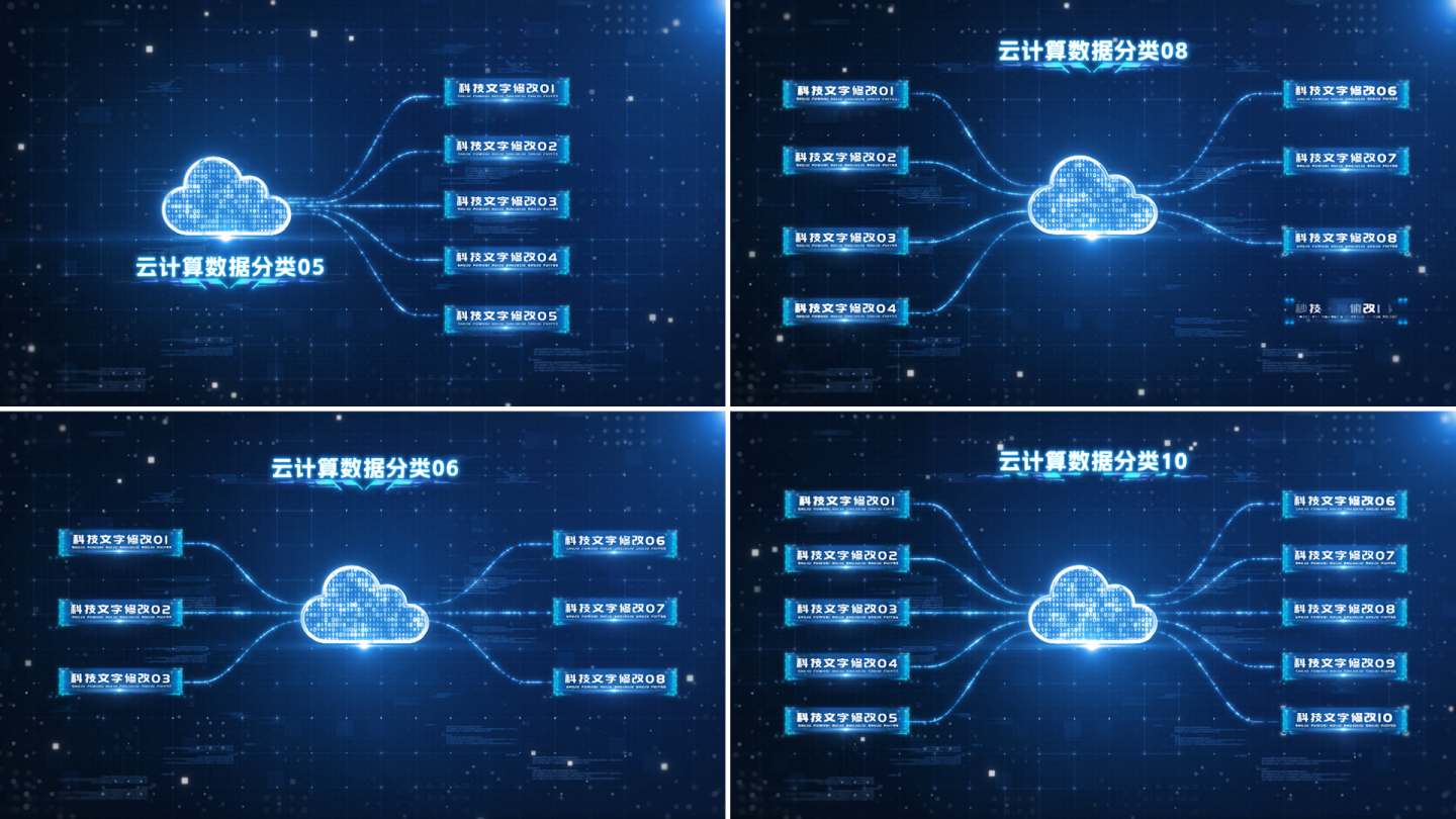 云计算分类展示汇聚数据流