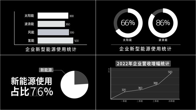 数据图表统计图AE模板