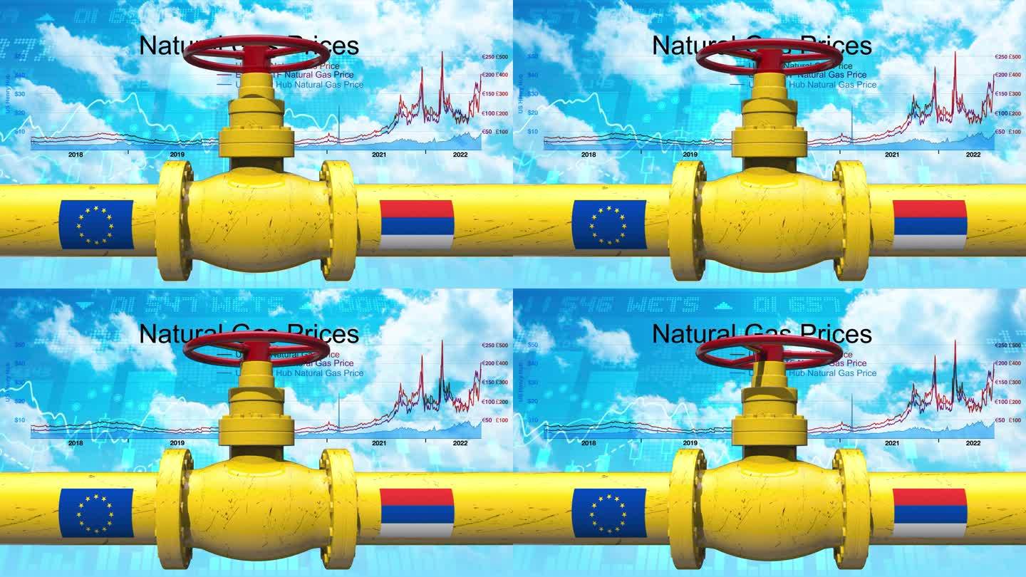 欧洲天然气