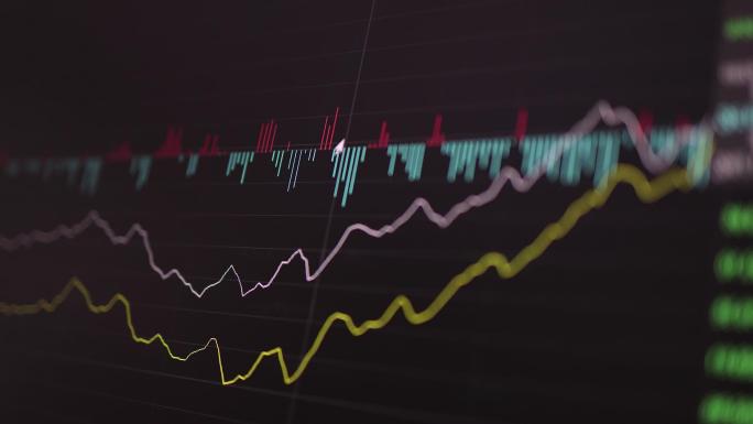 电脑炒股-股票市场价格变动K线分时走势图