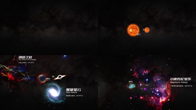 银河系星体宇宙尺寸比例