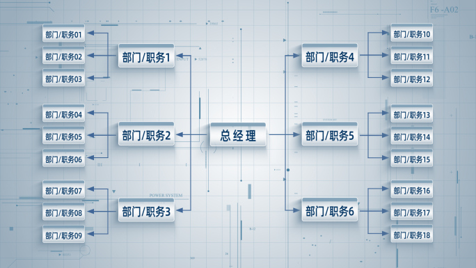 【16款】简洁组织架构模板