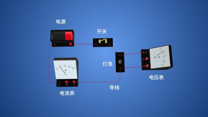 （带模型）三维-物理测电阻实验ae模板