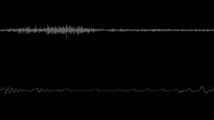 音频波形来自。声谱、数字取证。抽象音乐波动振荡。未来声波可视化。合成音乐技术样本。调整打印。频率失真