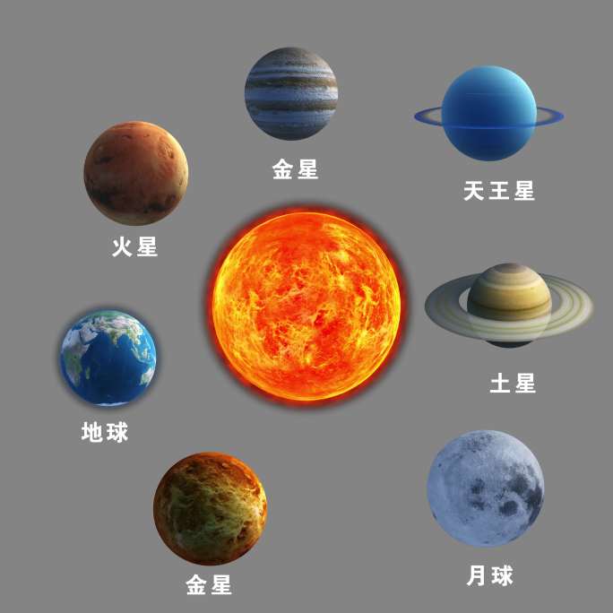 太空行星探索5K