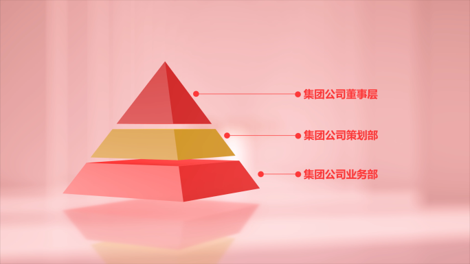 党政E3D金字塔信息展示AE模板