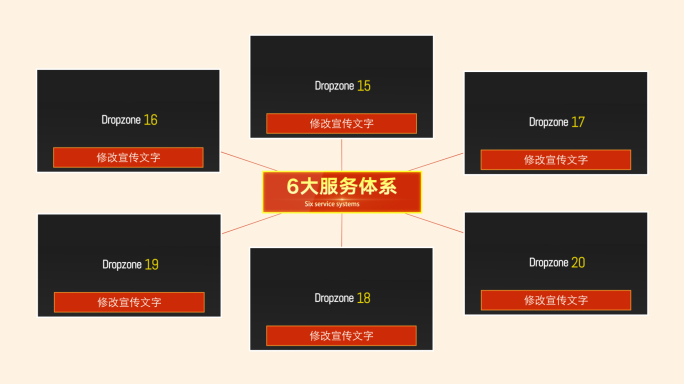 点线分类图文展示