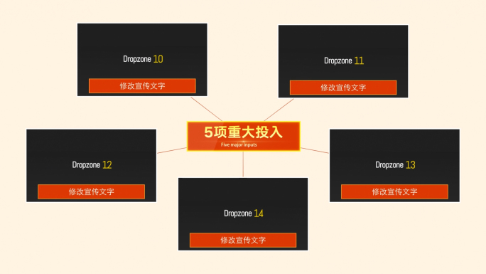 点线分类图文展示