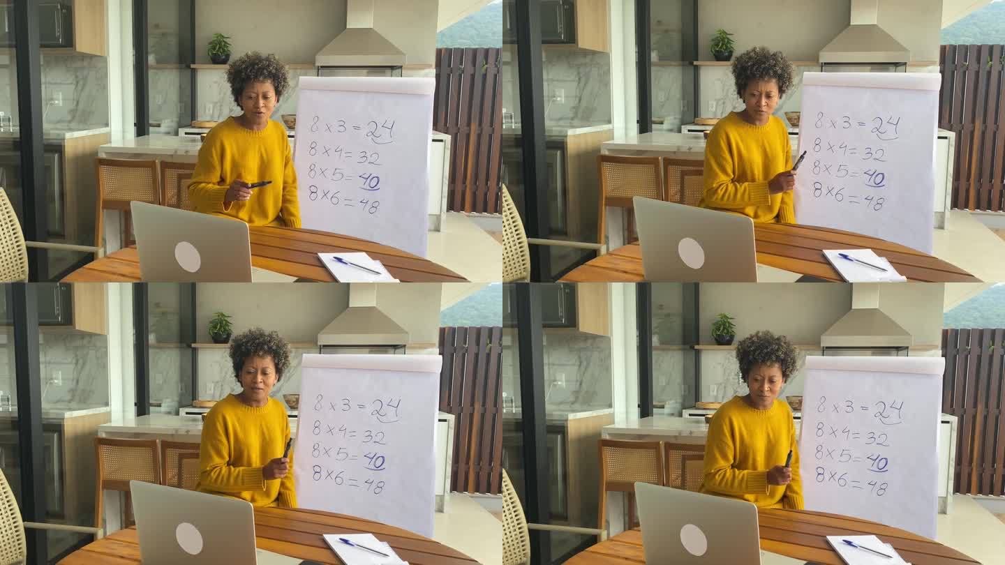 非裔美国女教师在家在线教学。新冠肺炎大流行期间的远程教育课程