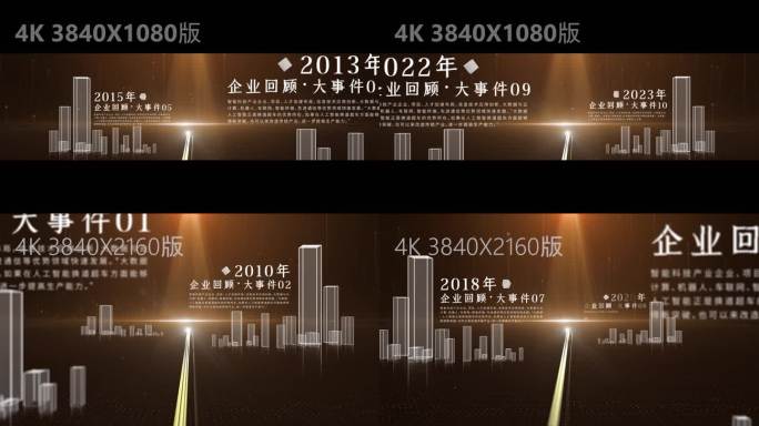 4K时间线发展历程大事件23