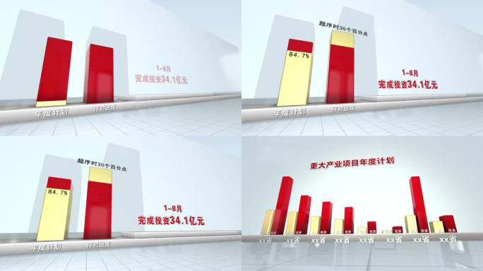 大气金红政府企业柱状图