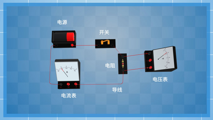 三维（带模型）-测量电阻值ae模板