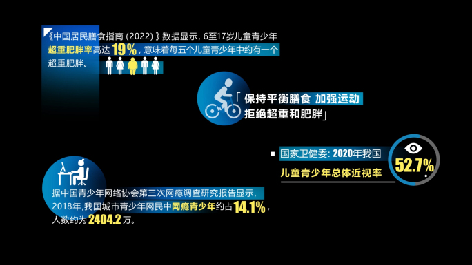 健康医疗字幕ae模板