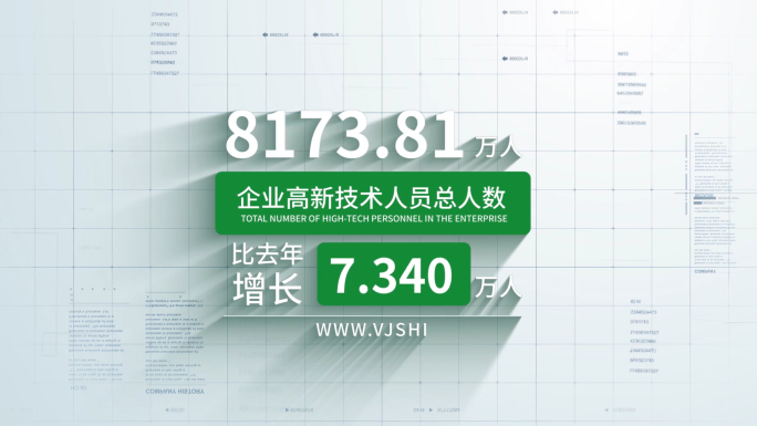 绿色科技数据文字展示【无插件】