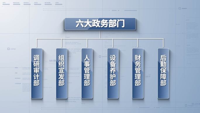 简洁组织架构机构分类