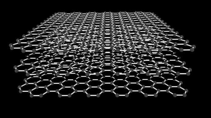 石墨烯分子