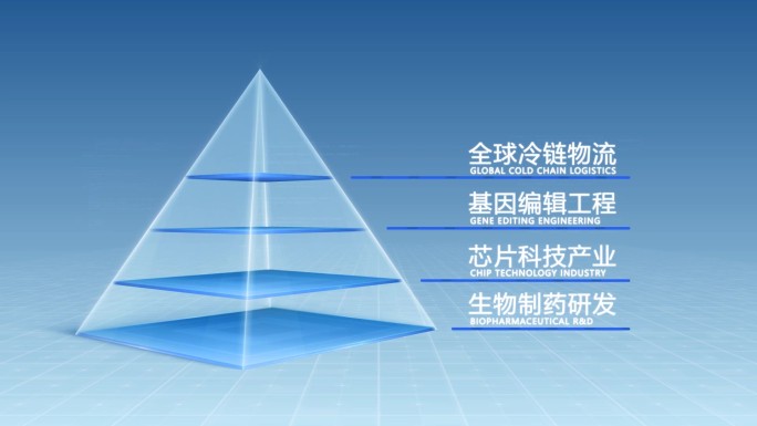 【无插件 2-7级】金字塔