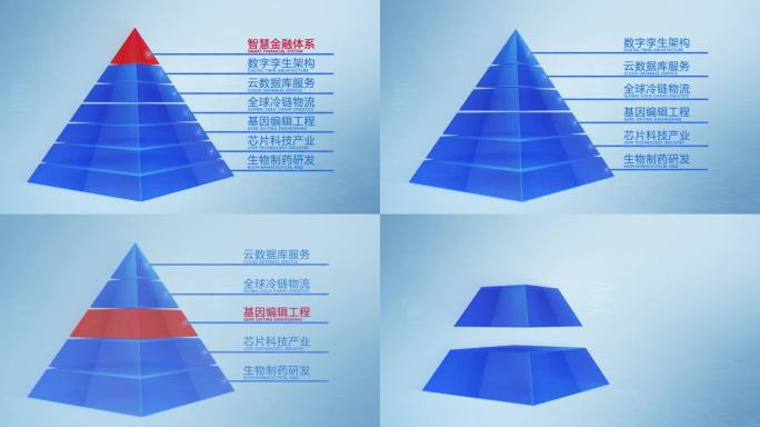 【无插件 2-7组】金字塔