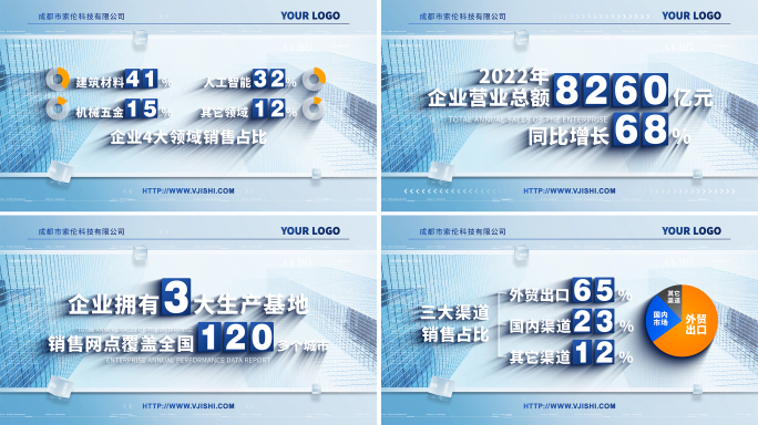 企业数据流展示分析图表增长数字年报无插件