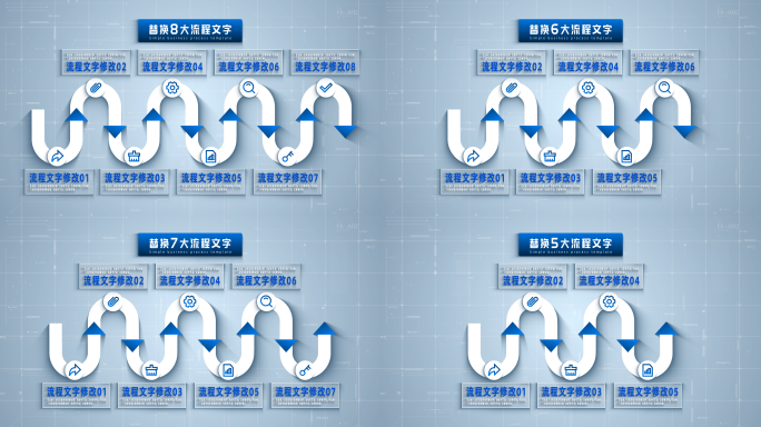 3-8项流程图