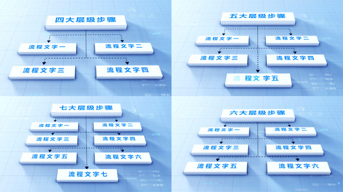 【3-8块】白色简约流程文字分类