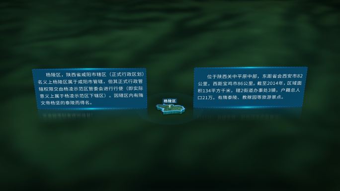 4K大气咸阳市杨陵区地图面积人口信息展示