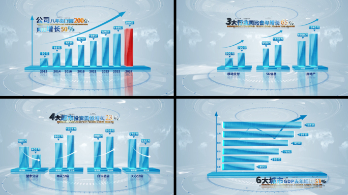 明亮蓝色科技企业数据柱状图AE模板