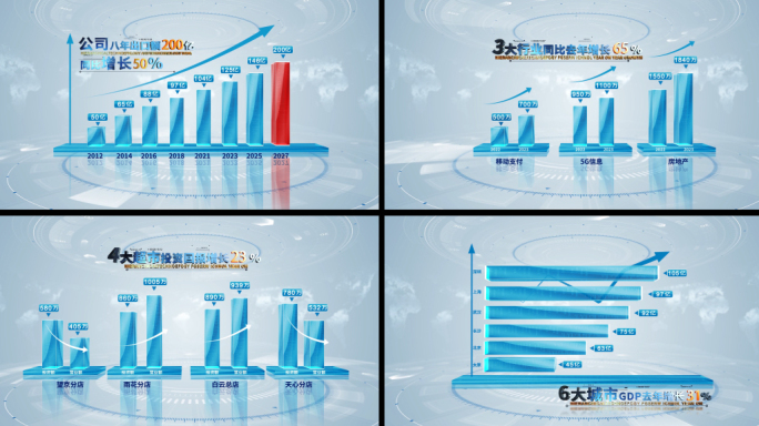 明亮蓝色科技企业数据柱状图AE模板
