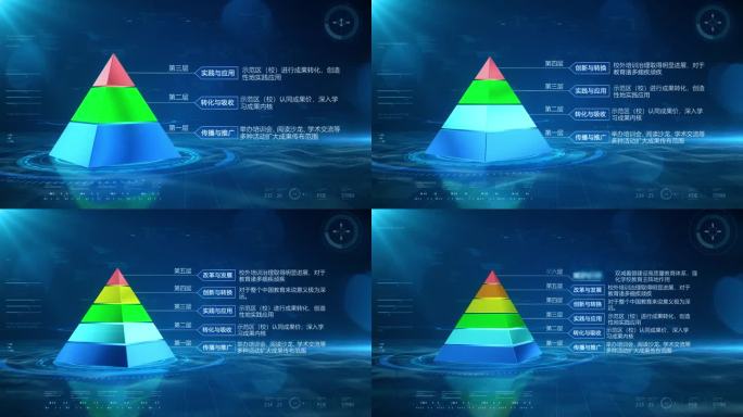 E3D金字塔层级分类介绍AE模板