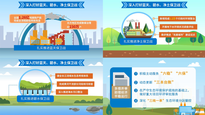 生态环境保护字幕ae模板