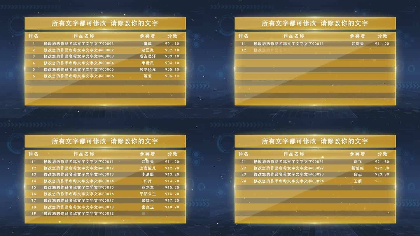 30行科技数据图数据排行榜活动比赛科技金