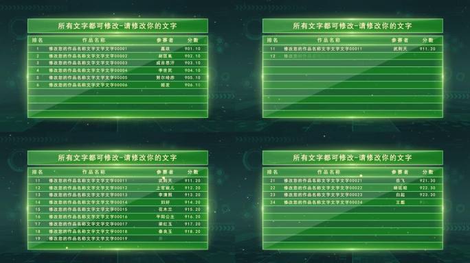 30格科技数据图数据排行榜活动比赛科技绿