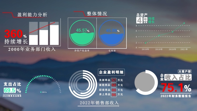 4K 红色简约数据字幕